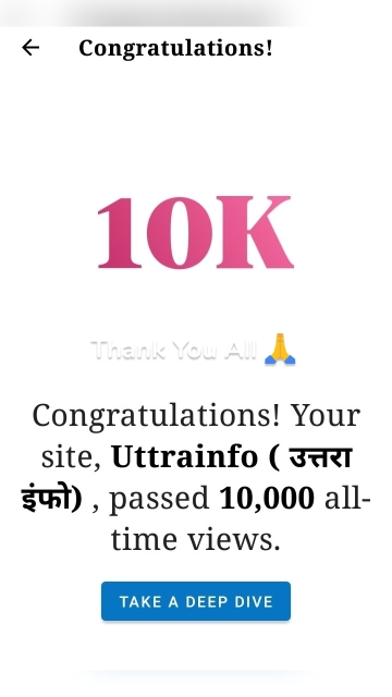 Thank You All 🙏